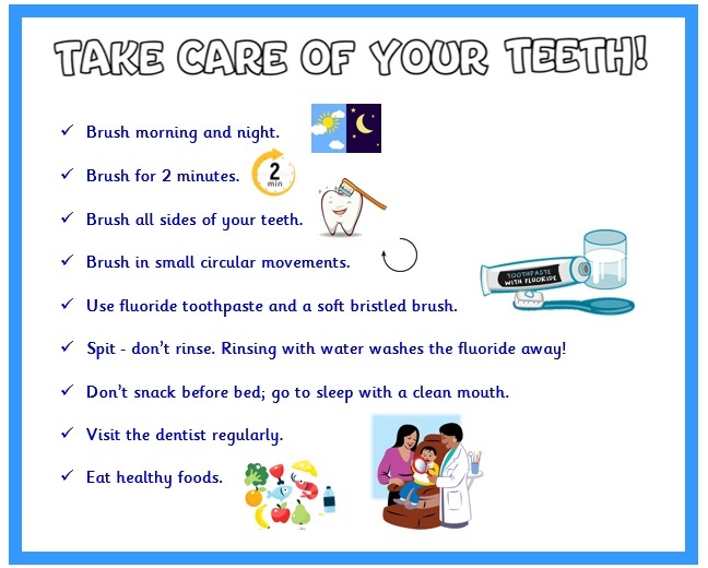 How to look after your teeth