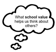 Q  school value