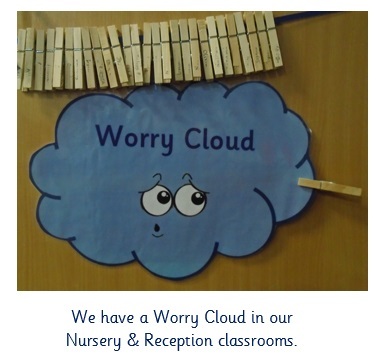 Worry cloud