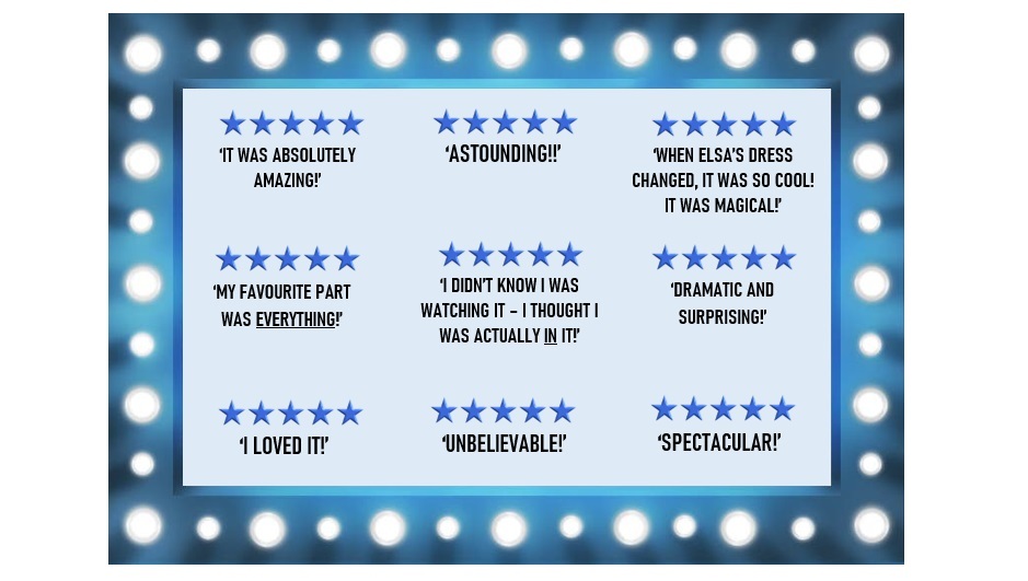 Reviews   pupil voice