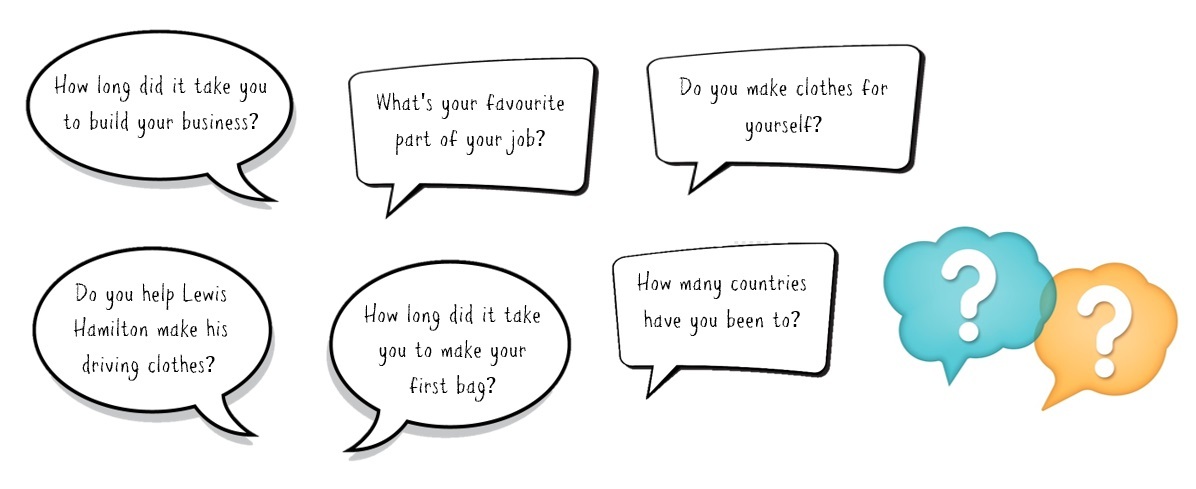 Questions
