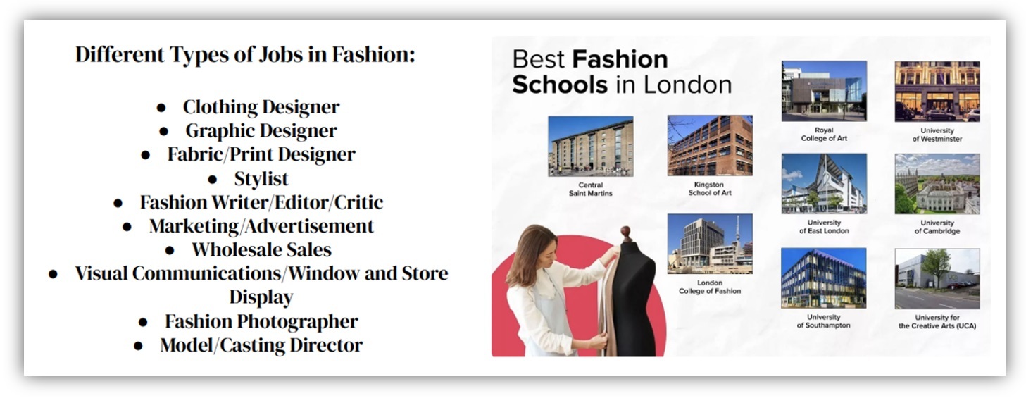 Blog   fashion schools